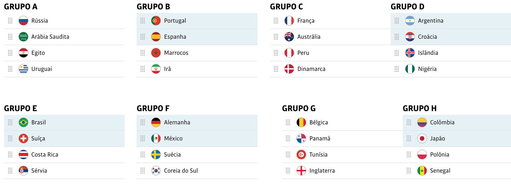 Image of project “World Cup 2018 simulator draw and knockout stages”